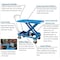 Eoslift 1,100 lbs. Weight Capacity, 40" x 21" Table Size, Heavy Duty Scissor Lift Table TA50, 39.4" Raised Height TA50 - alternate 4